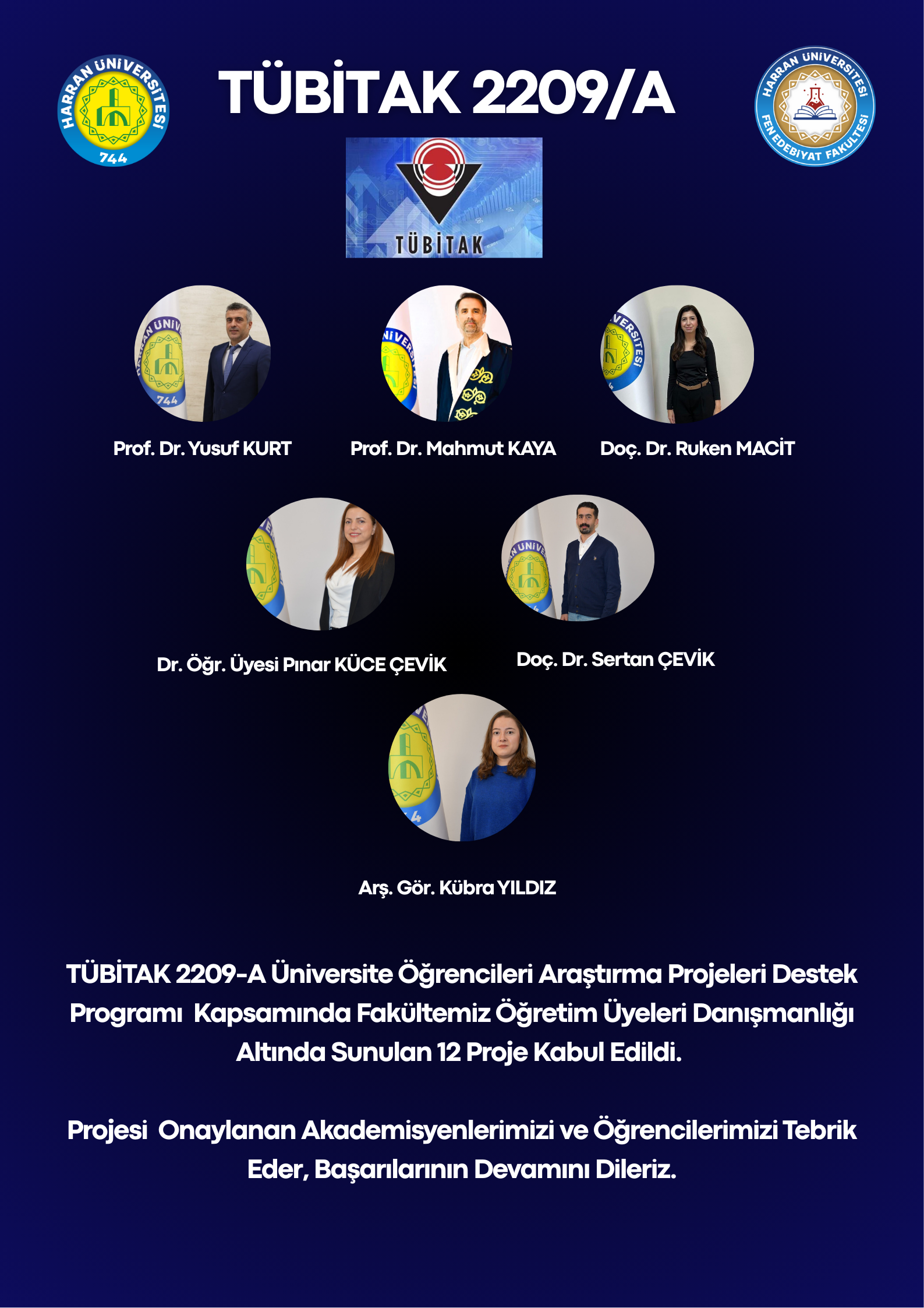 TÜBİTAK 2209/A Üniversite Öğrencileri Araştırma Projeleri Destek Programı